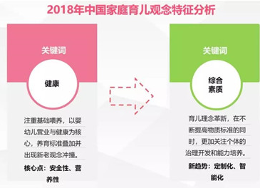 她社区广告投放 她社区广告投放