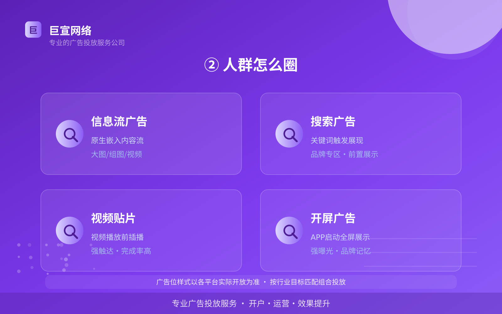 她社区广告投放：她社区广告怎么投放？如何开户？（配图4）