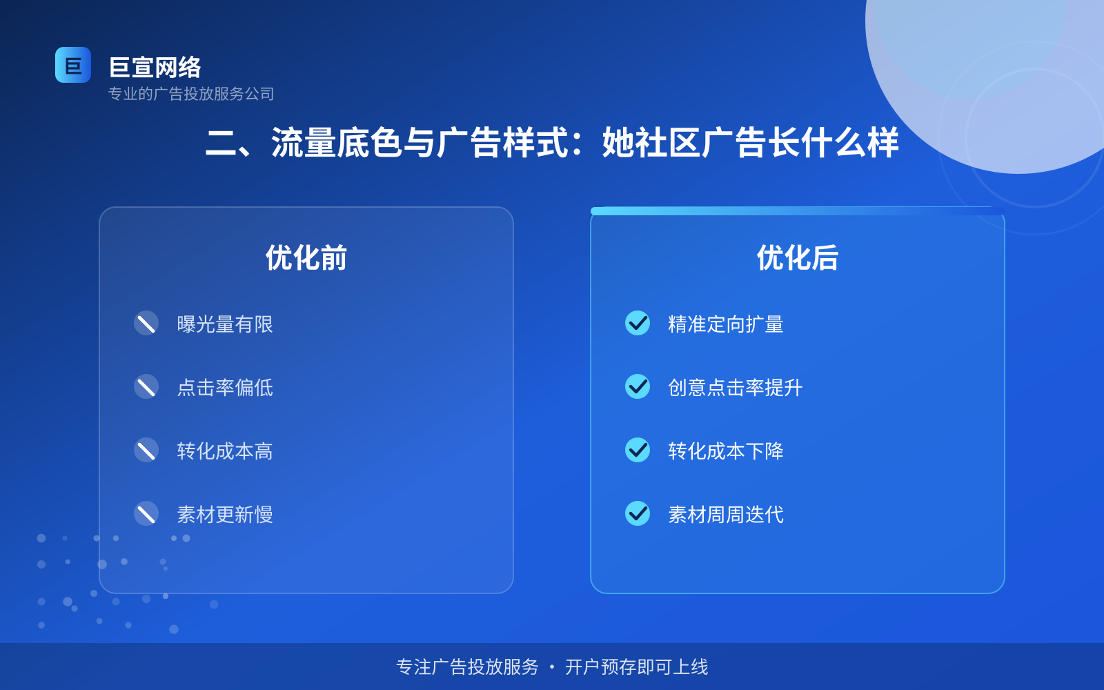 她社区广告投放：投放她社区广告效果怎么样？广告样式介绍！（配图2）