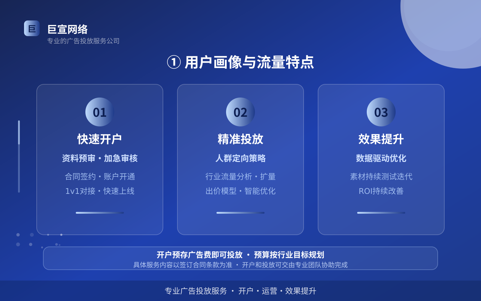 她社区广告投放：投放她社区广告效果怎么样？广告样式介绍！（配图3）