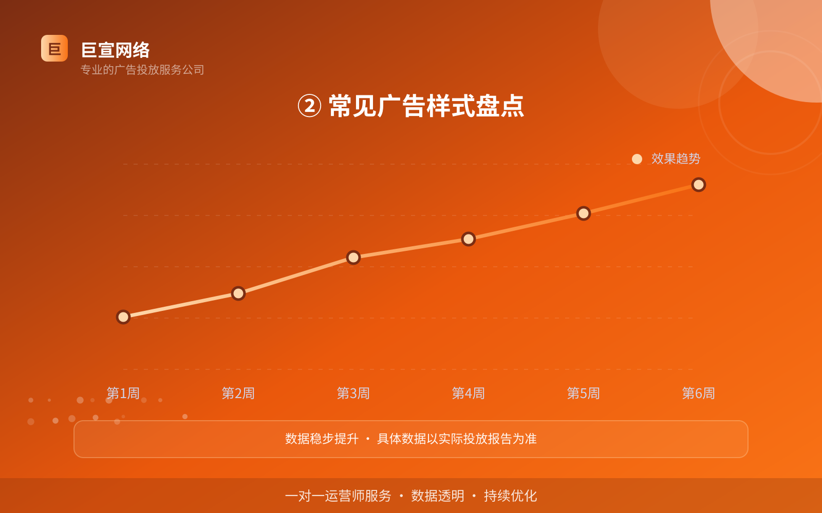 她社区广告投放：投放她社区广告效果怎么样？广告样式介绍！（配图4）