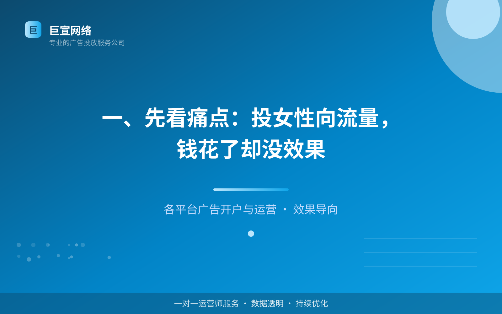 她社区广告投放：她社区上面的广告怎么投放？