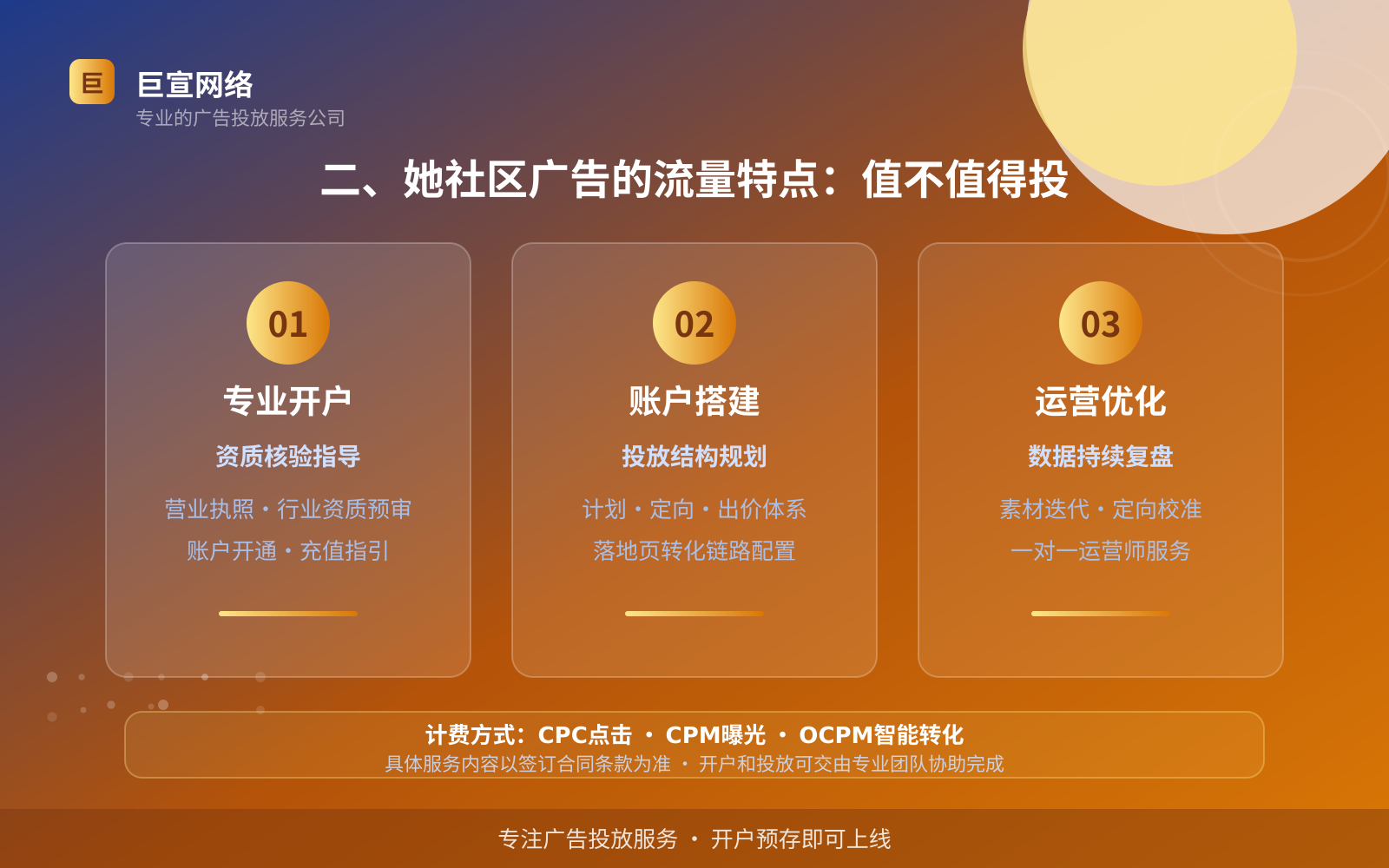 她社区广告投放：她社区上面的广告怎么投放？（配图2）