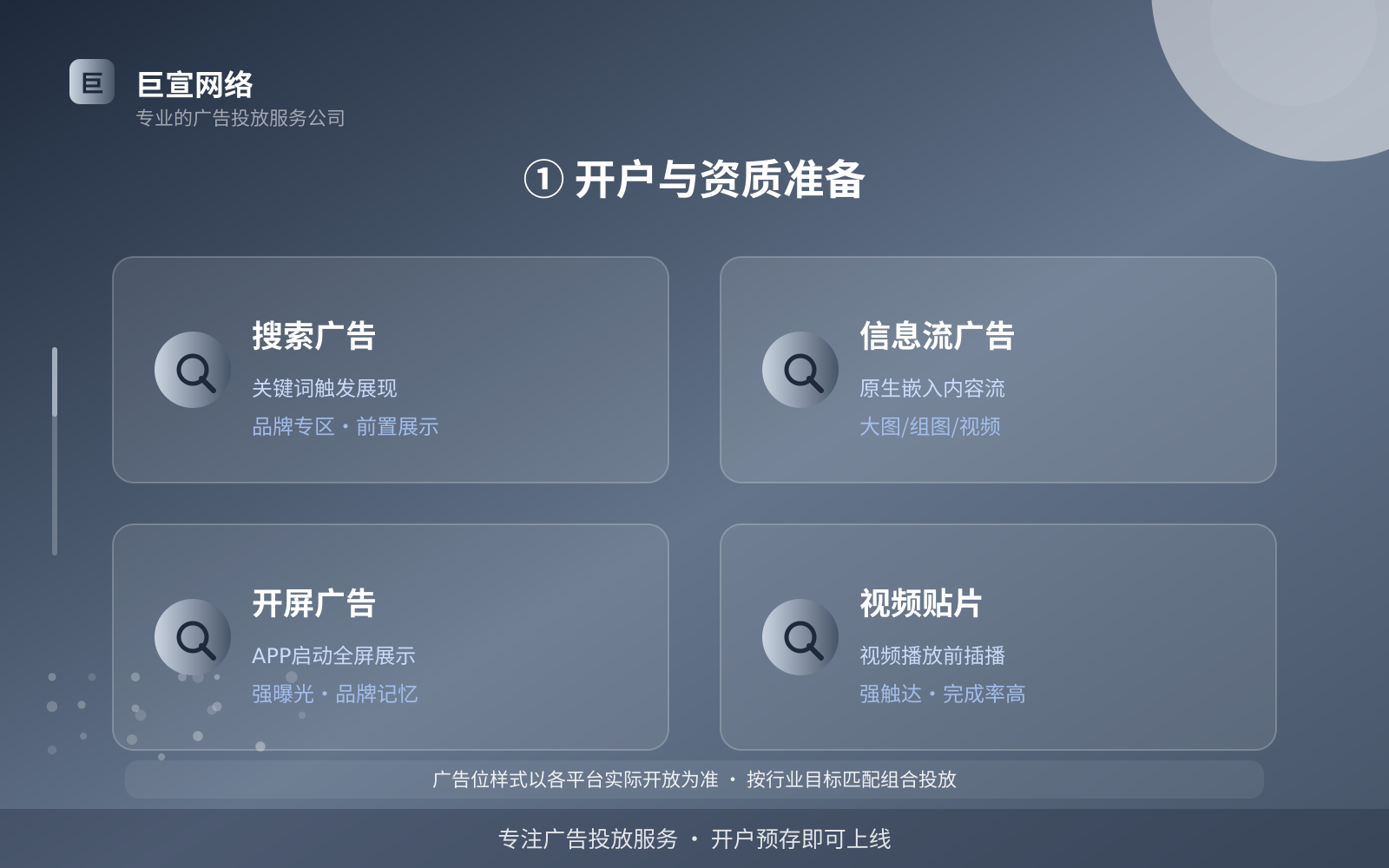 她社区广告投放：她社区上面的广告怎么投放？（配图4）