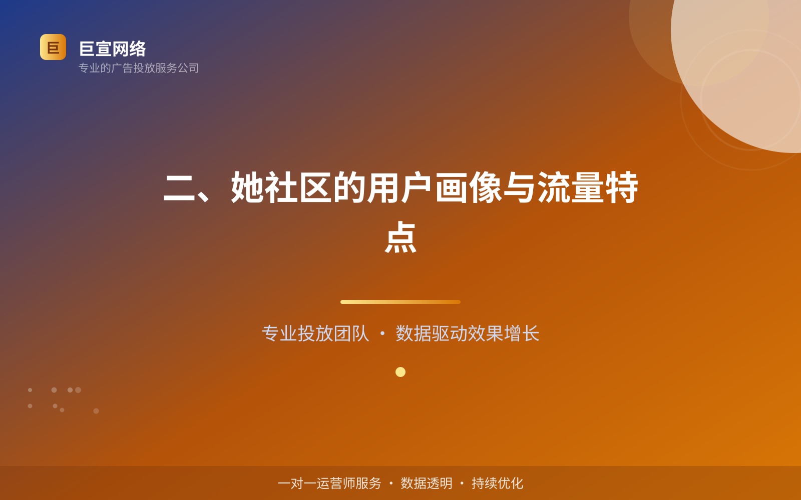二、她社区的用户画像与流量特点（费用与预算参考）