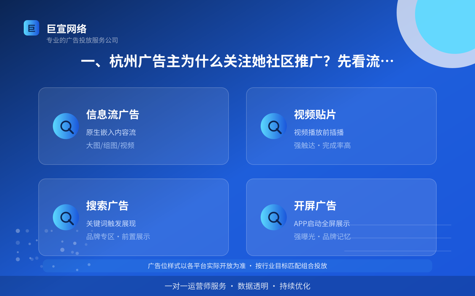 一、杭州广告主为什么关注她社区推广？先看流量价值（投放总览）