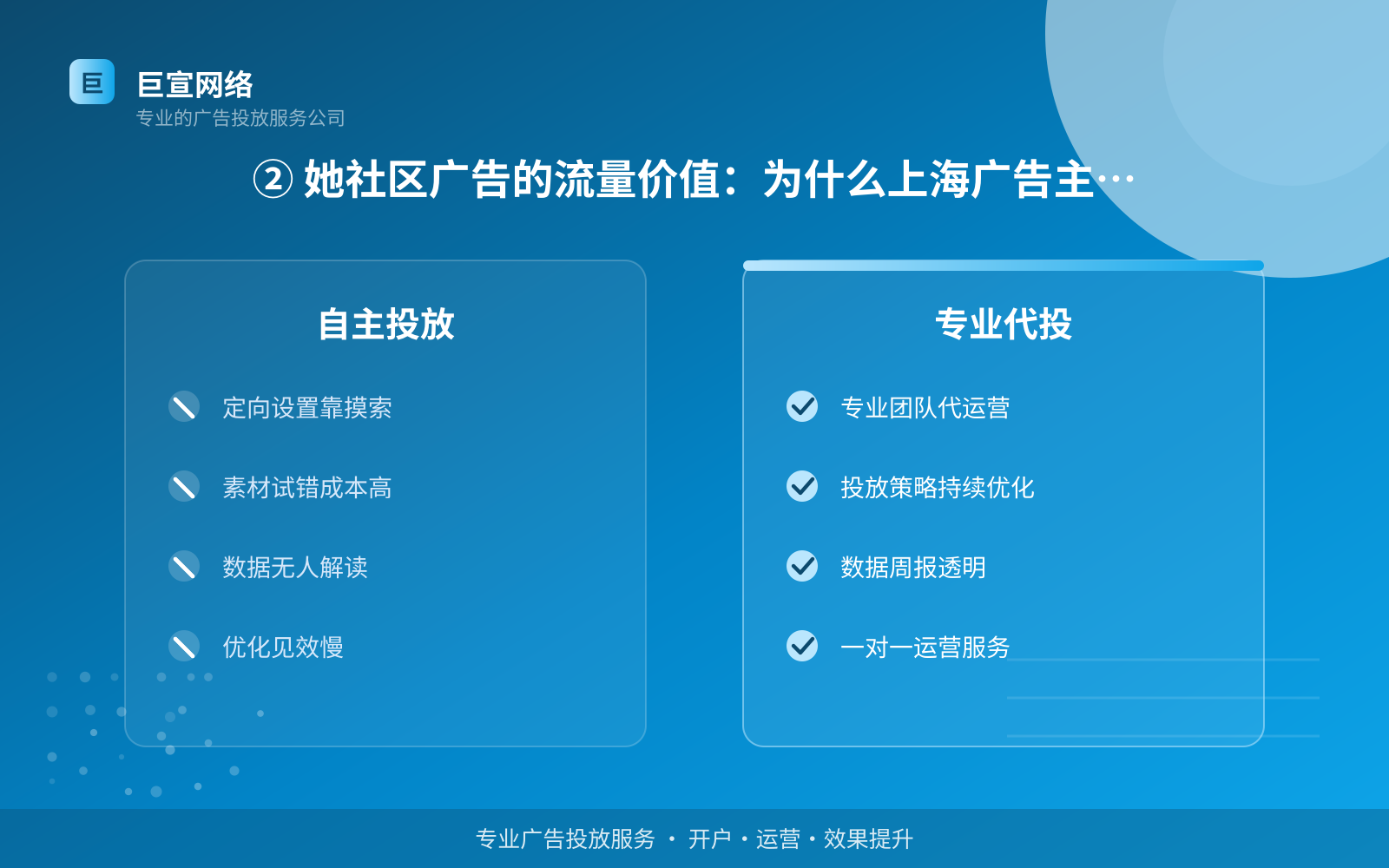 ② 她社区广告的流量价值:为什么上海广告主愿意试(费用与预算参考) ② 她社区广告的流量价值:为什么上海广告主愿意试(费用与预算参考)