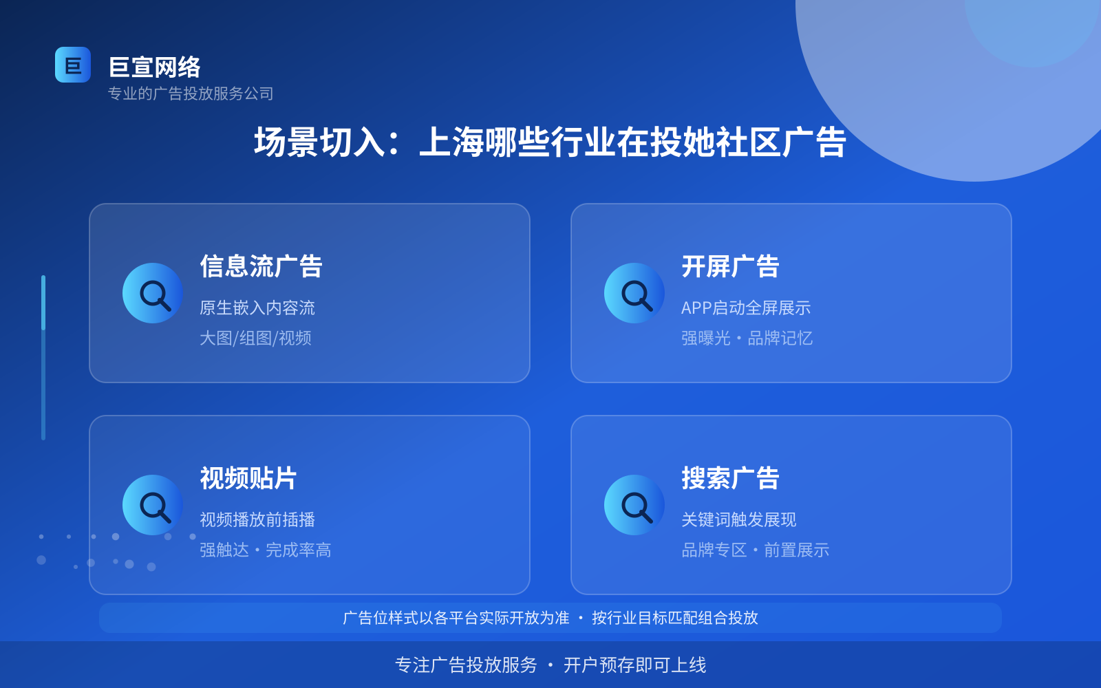 场景切入:上海哪些行业在投她社区广告(投放总览) 场景切入:上海哪些行业在投她社区广告(投放总览)