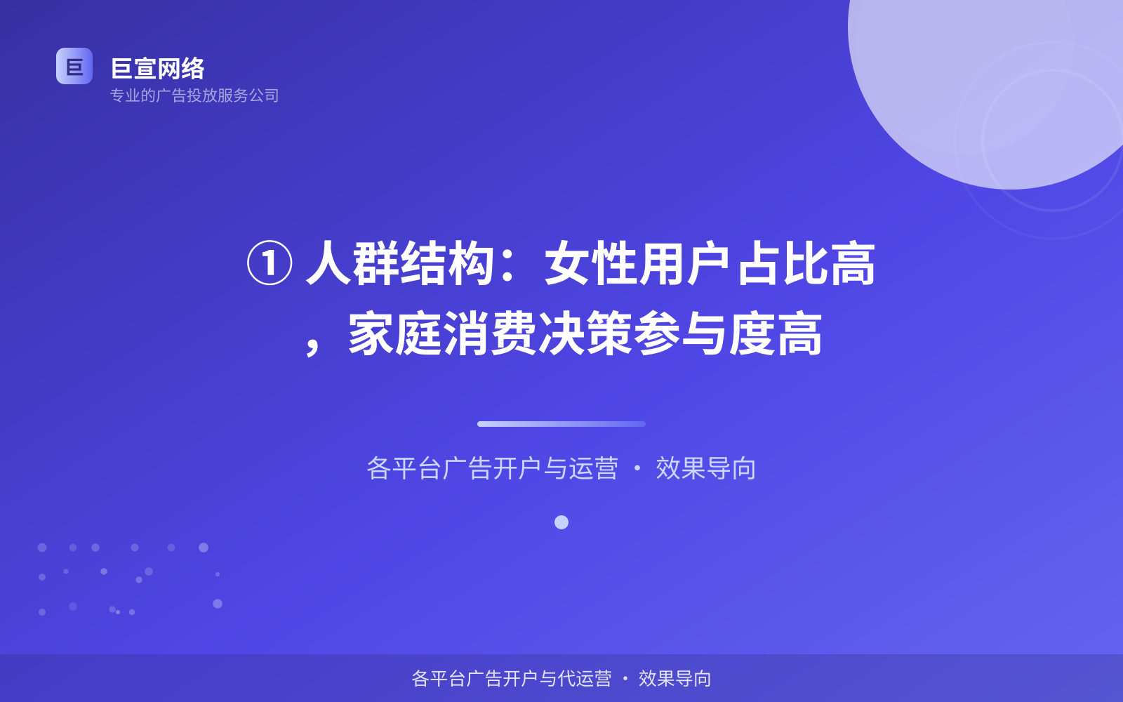① 人群结构:女性用户占比高,家庭消费决策参与度高(服务内容介绍) ① 人群结构:女性用户占比高,家庭消费决策参与度高(服务内容介绍)