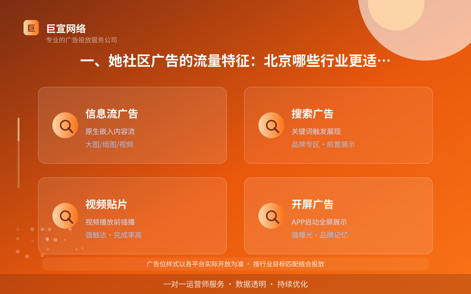 一、她社区广告的流量特征:北京哪些行业更适合投放(投放总览) 一、她社区广告的流量特征:北京哪些行业更适合投放(投放总览)