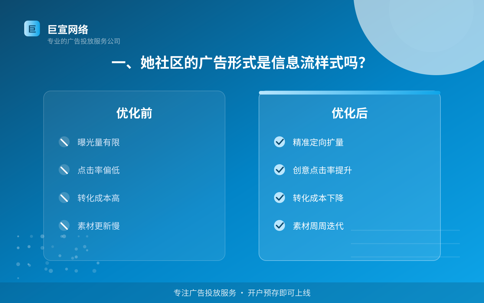 一、她社区的广告形式是信息流样式吗?(投放总览) 她社区广告投放:她社区的广告形式是信息流样式吗?