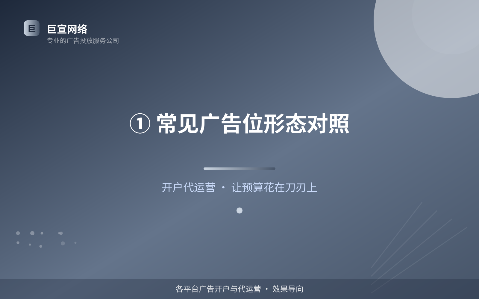 ① 常见广告位形态对照(费用与预算参考) 她社区广告投放:她社区的广告形式是信息流样式吗?(配图2)