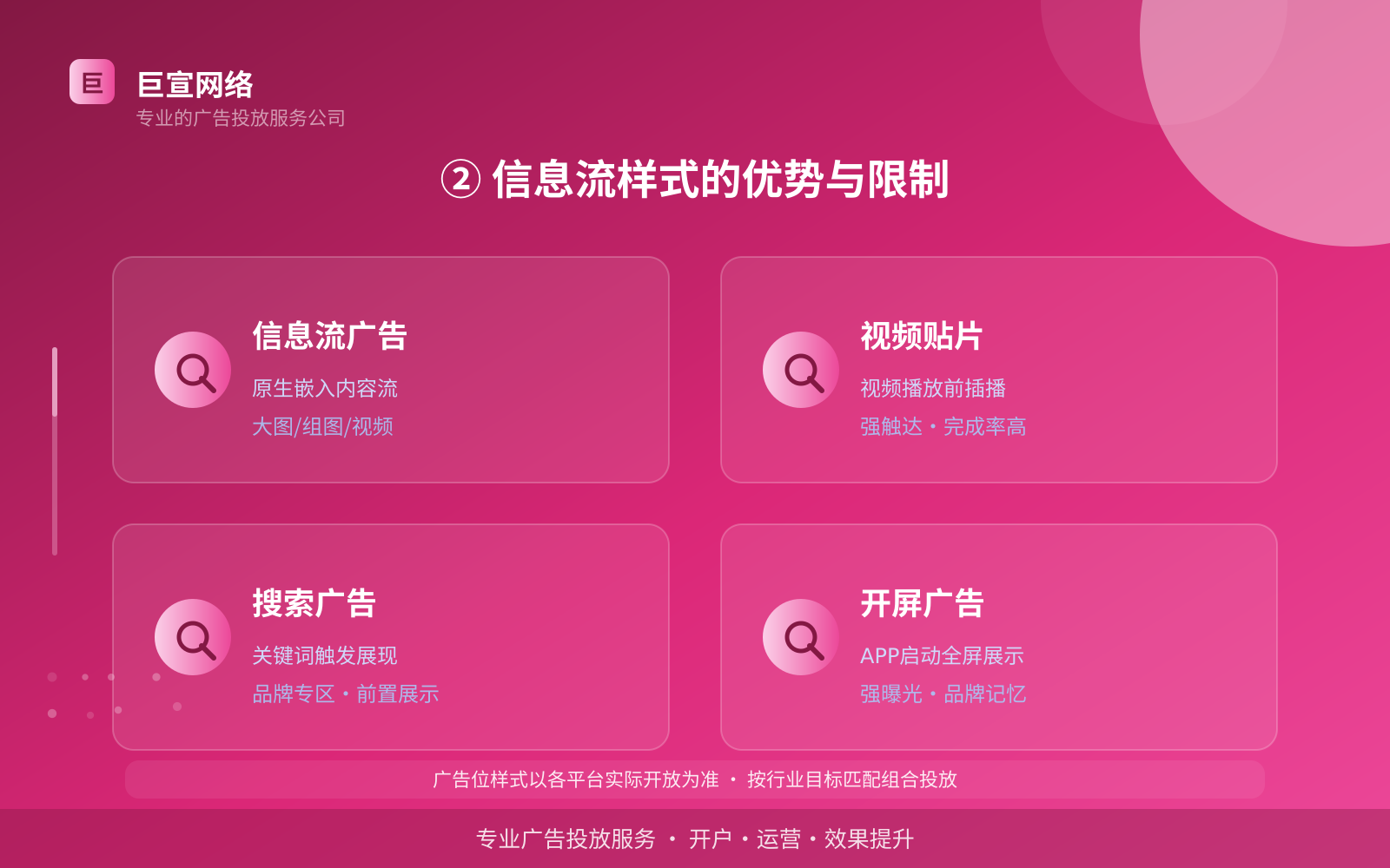 ② 信息流样式的优势与限制(服务内容介绍) 她社区广告投放:她社区的广告形式是信息流样式吗?(配图3)