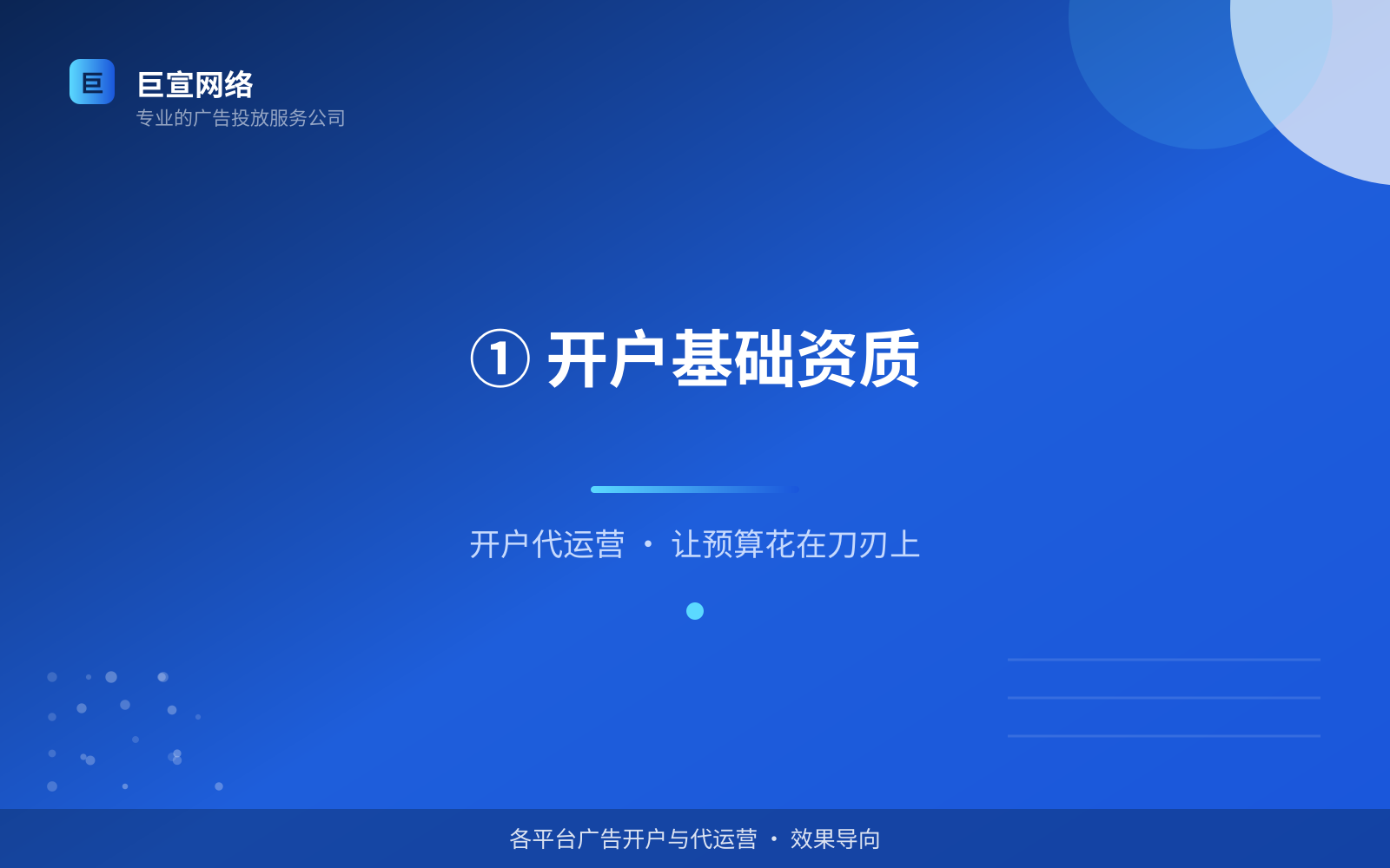 ① 开户基础资质(投放方式对比) ① 开户基础资质(投放方式对比)