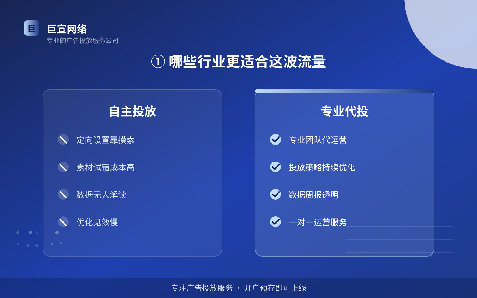 她社区广告投放：她社区如何开通推广账户？（配图2）