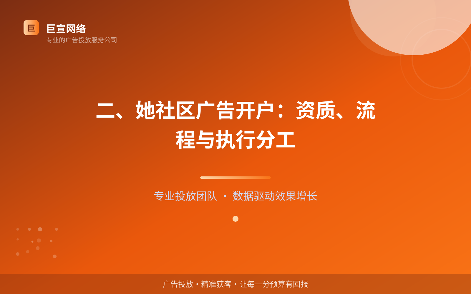 她社区广告投放：她社区如何开通推广账户？（配图3）