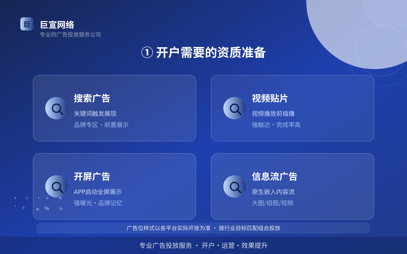 她社区广告投放找谁？（配图4）
