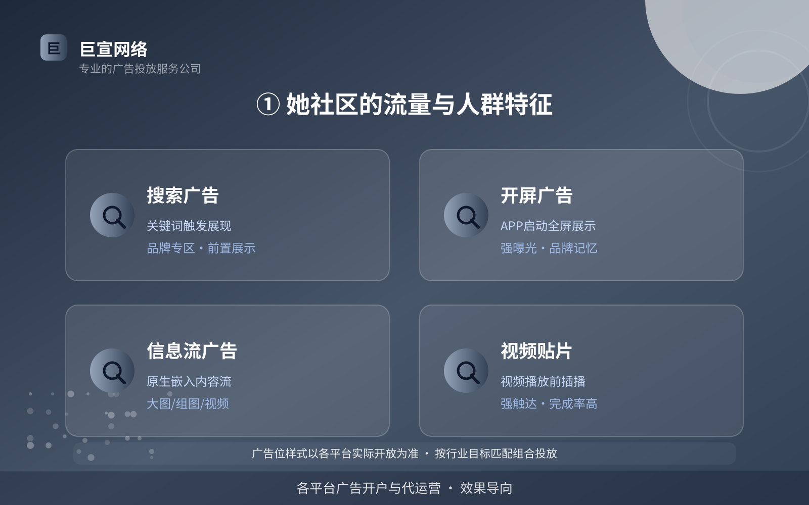 ① 她社区的流量与人群特征(费用与预算参考) ① 她社区的流量与人群特征(费用与预算参考)