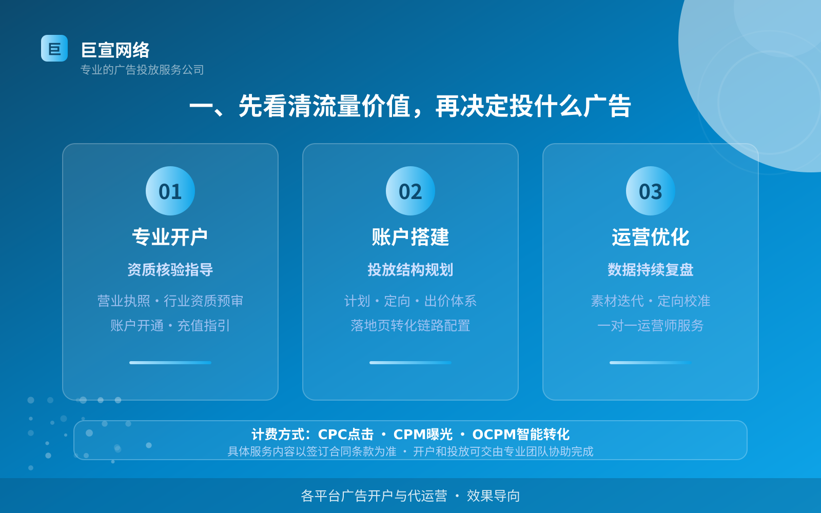 一、先看清流量价值,再决定投什么广告(投放总览) 她社区广告投放:她社区可以投放哪些行业的广告呢?