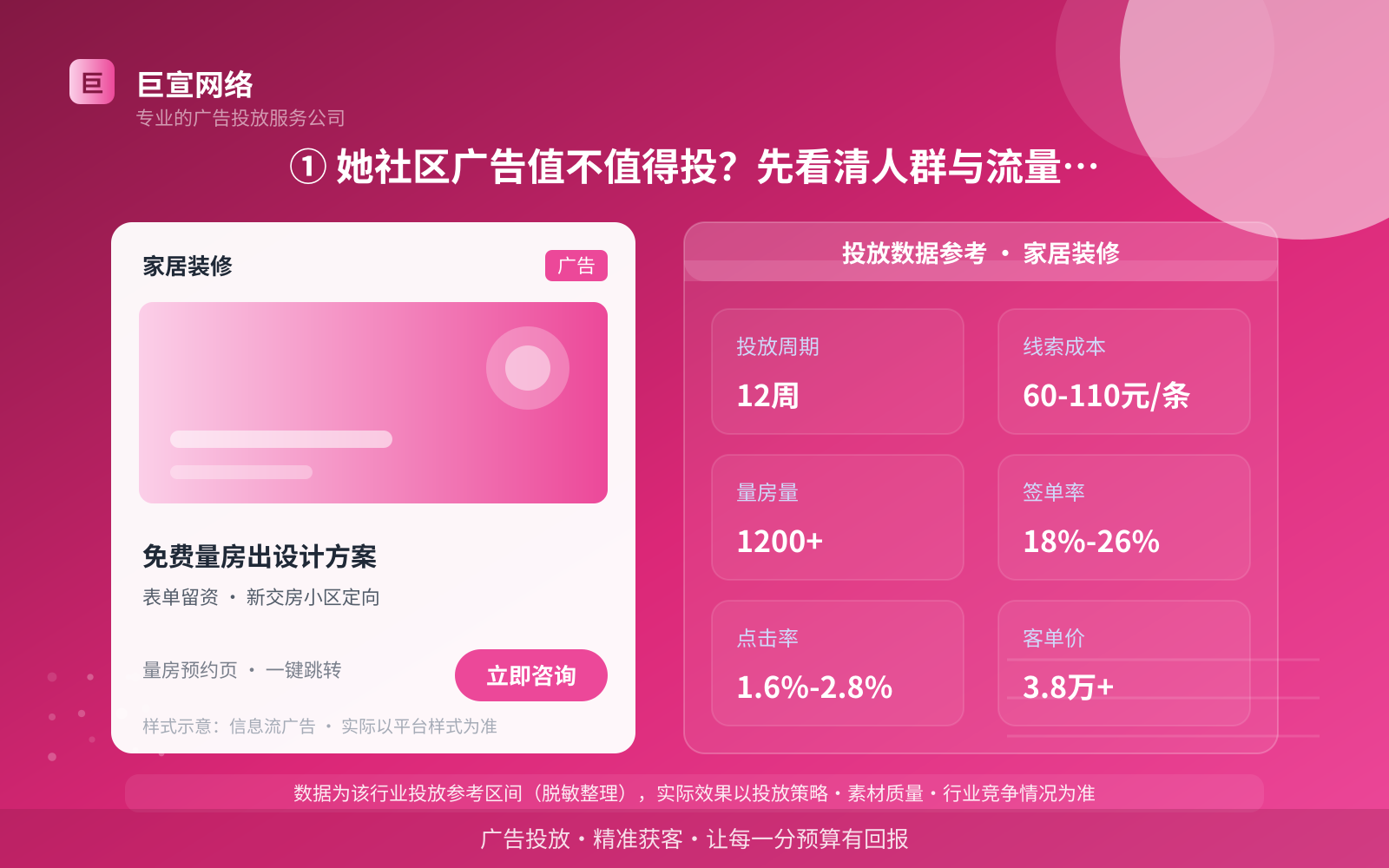 ① 她社区广告值不值得投?先看清人群与流量价值(投放总览) ① 她社区广告值不值得投?先看清人群与流量价值(投放总览)