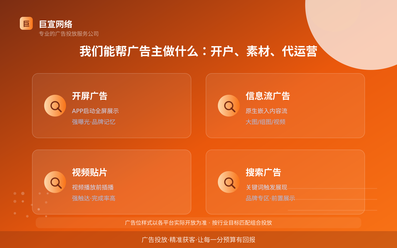 我们能帮广告主做什么:开户、素材、代运营(投放方式对比) 我们能帮广告主做什么:开户、素材、代运营(投放方式对比)