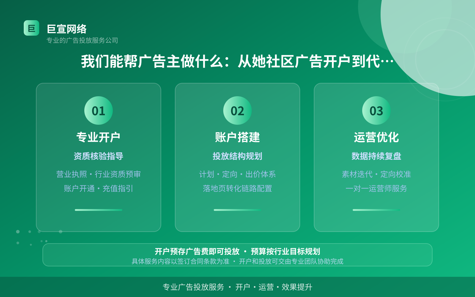 我们能帮广告主做什么:从她社区广告开户到代运营(服务内容介绍) 我们能帮广告主做什么:从她社区广告开户到代运营(服务内容介绍)