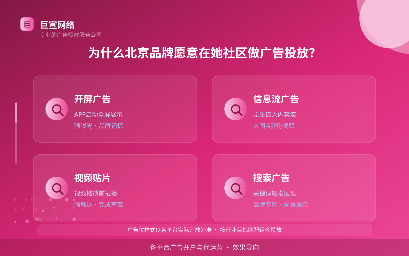 为什么北京品牌愿意在她社区做广告投放？（费用与预算参考）