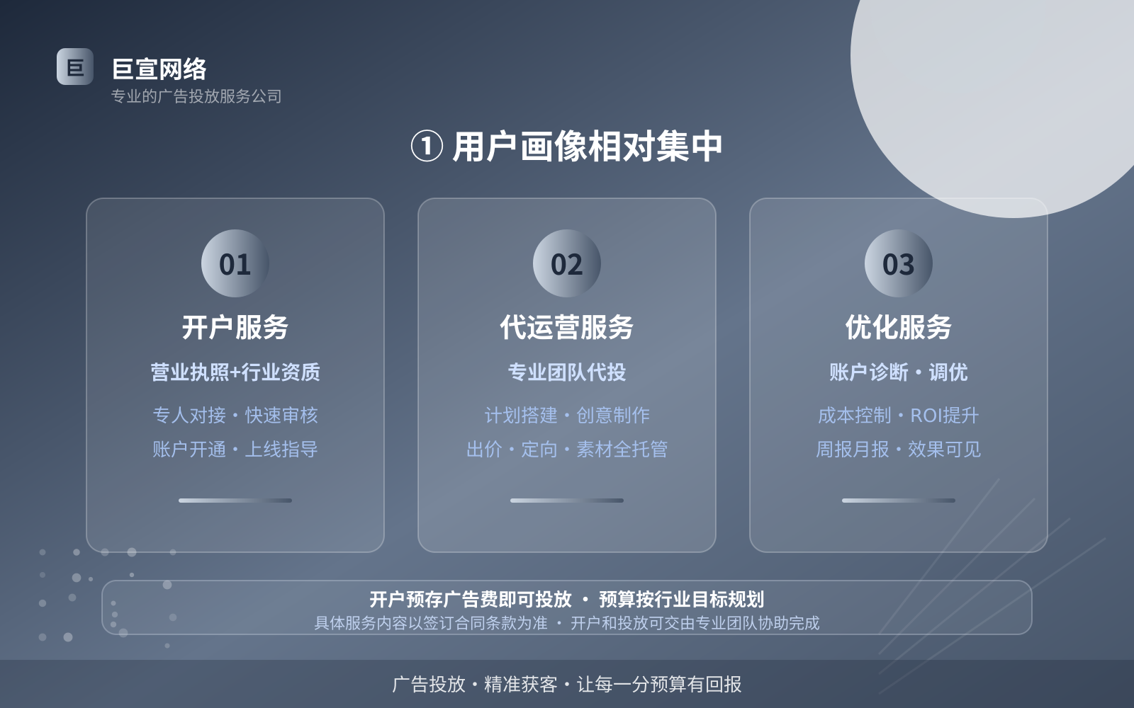 ① 用户画像相对集中（服务内容介绍）