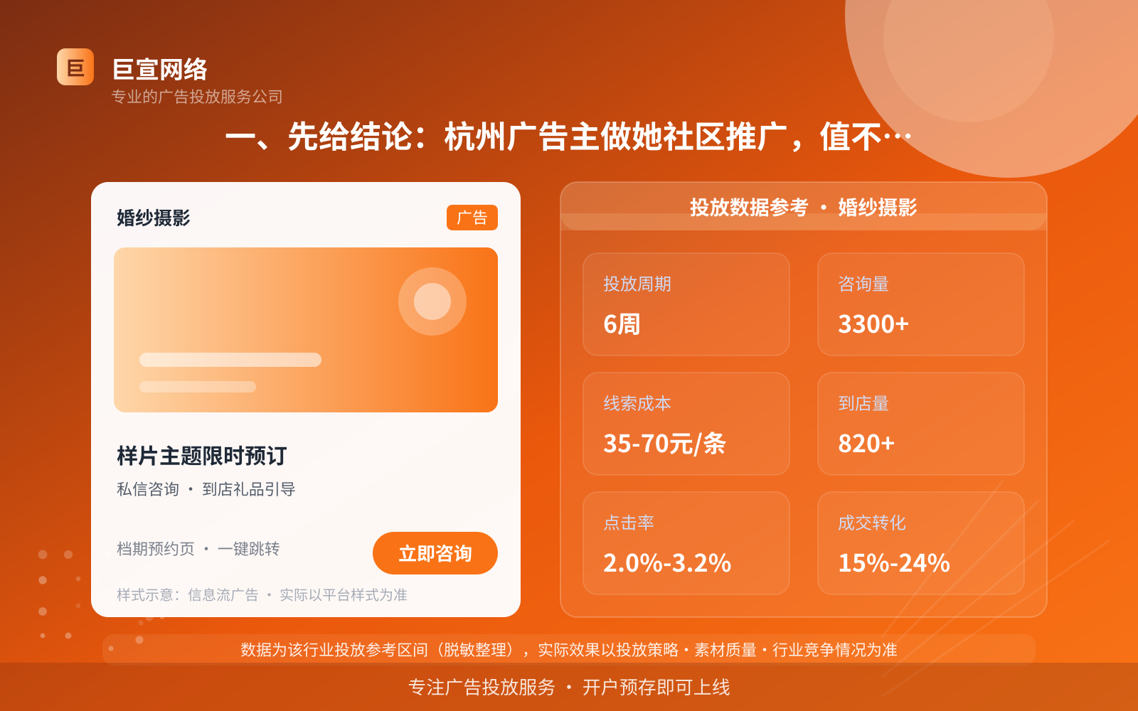 一、先给结论：杭州广告主做她社区推广，值不值得投？（投放总览）