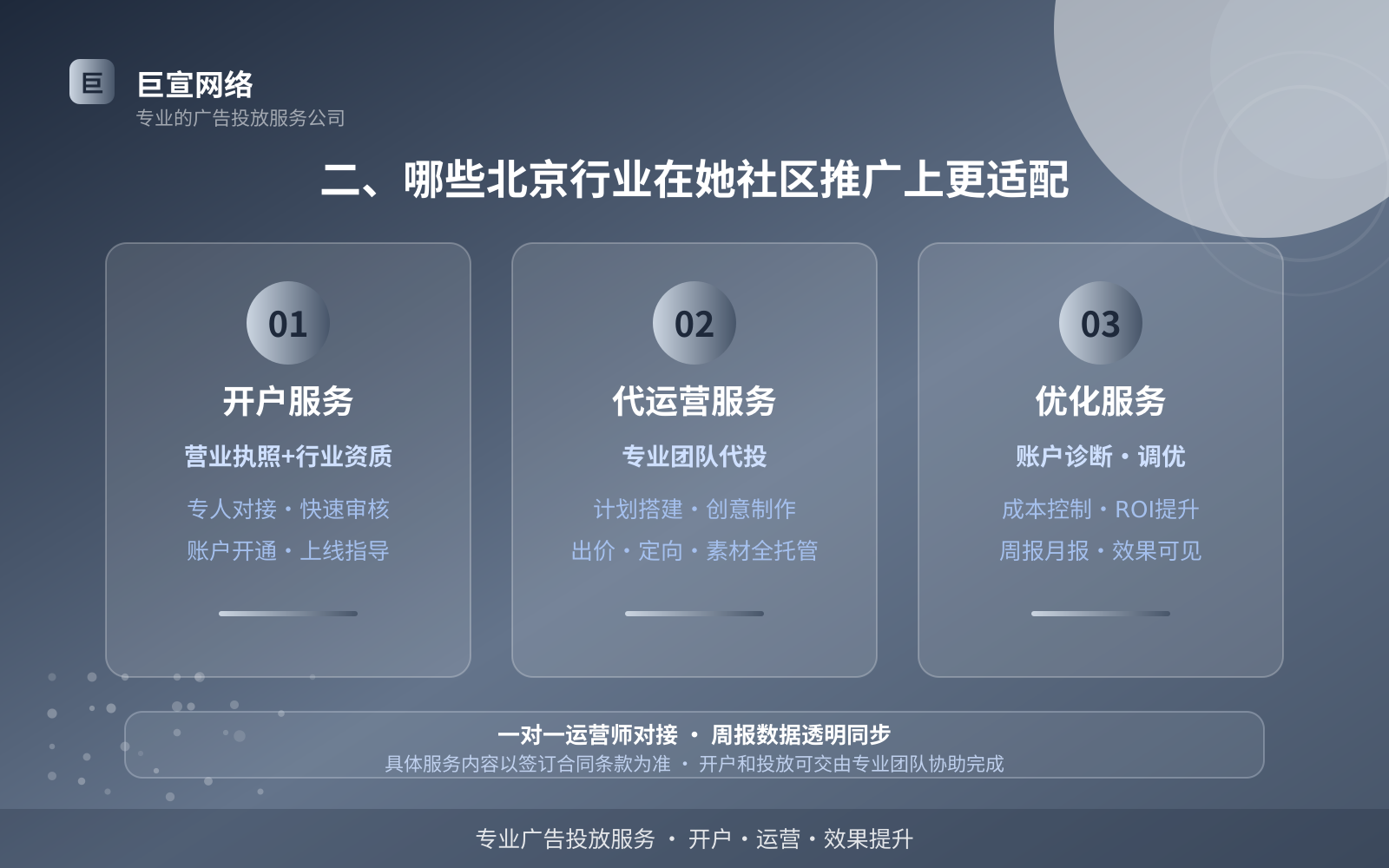 二、哪些北京行业在她社区推广上更适配（费用与预算参考）