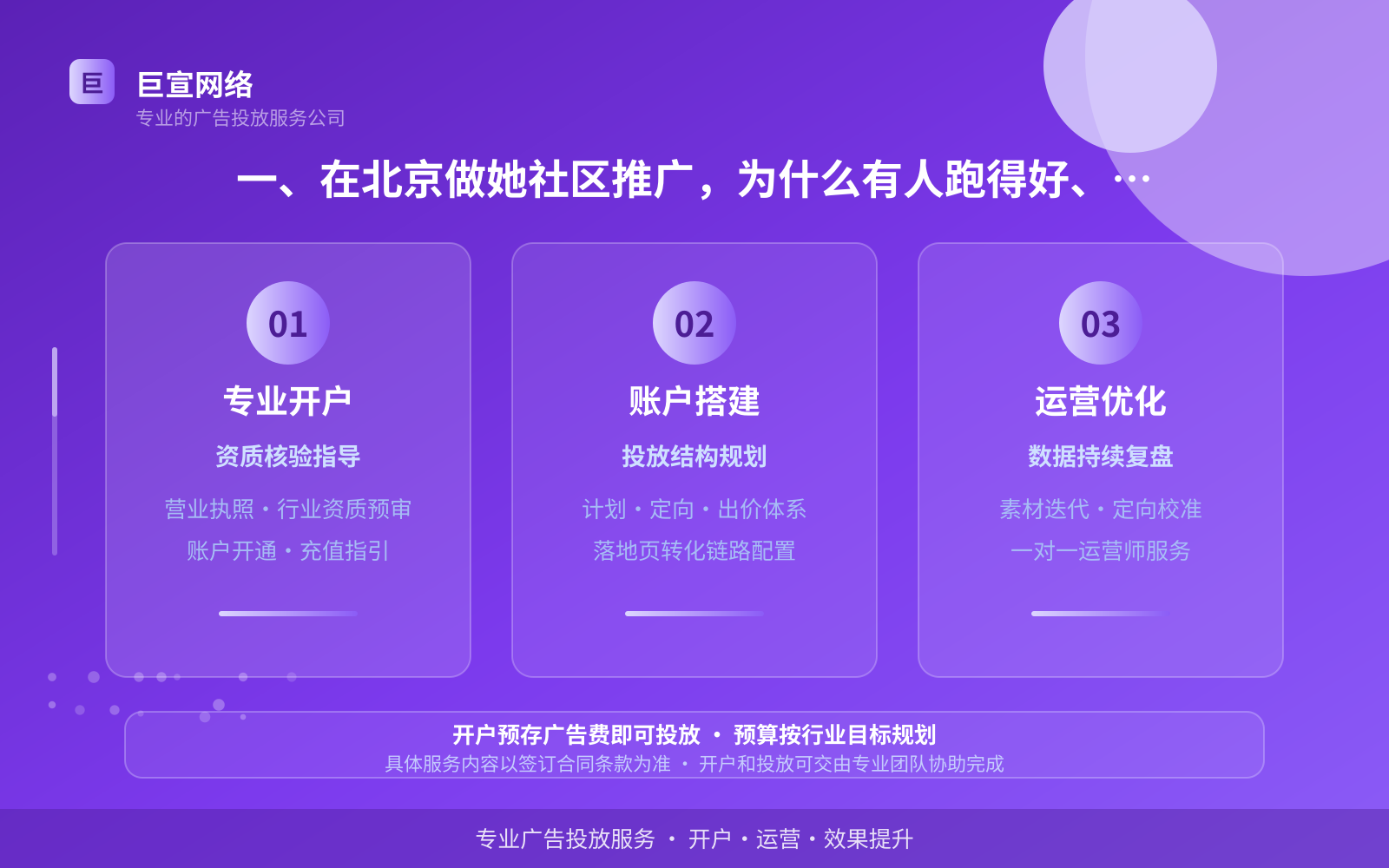 一、在北京做她社区推广,为什么有人跑得好、有人跑不动(投放总览) 一、在北京做她社区推广,为什么有人跑得好、有人跑不动(投放总览)