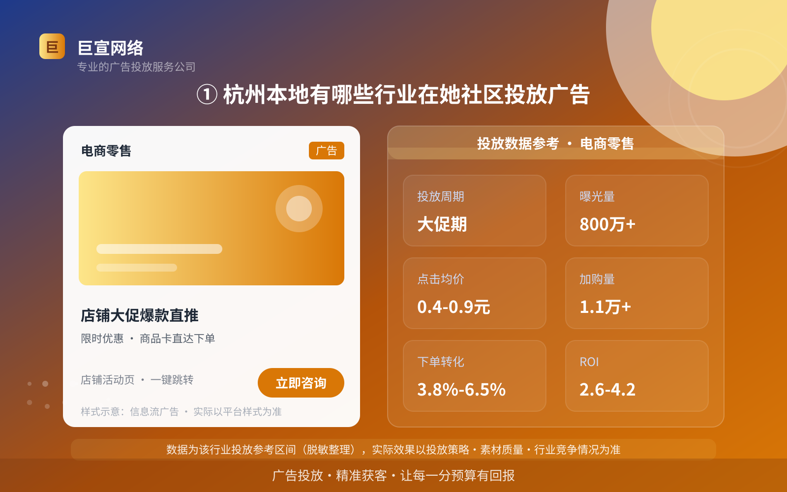 ① 杭州本地有哪些行业在她社区投放广告(费用与预算参考) ① 杭州本地有哪些行业在她社区投放广告(费用与预算参考)