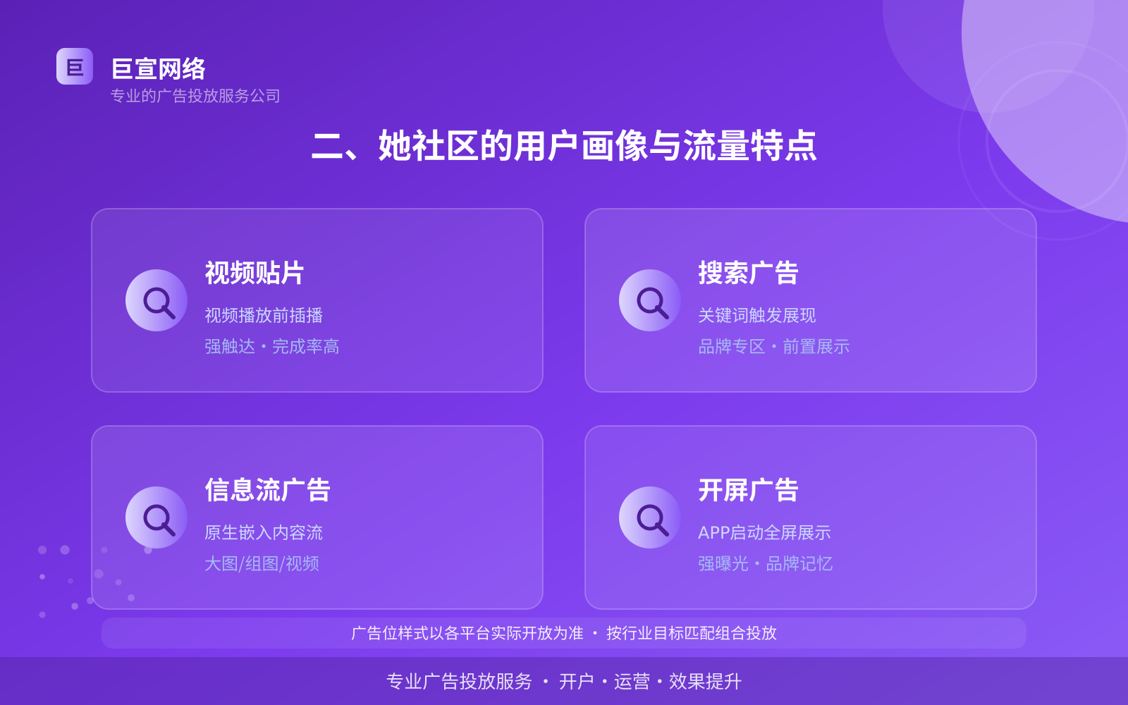 二、她社区的用户画像与流量特点（费用与预算参考）