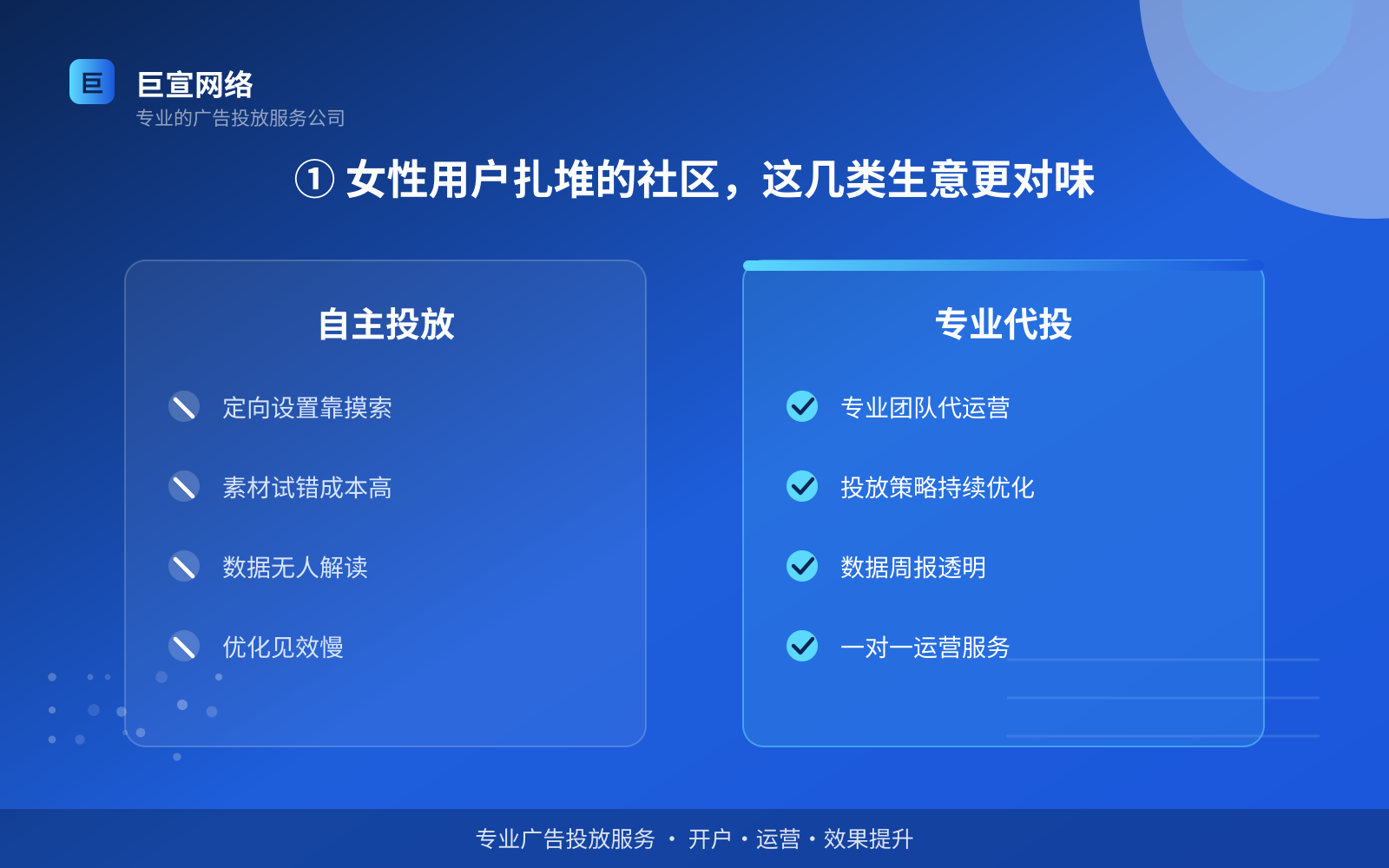 ① 女性用户扎堆的社区,这几类生意更对味(服务内容介绍) ① 女性用户扎堆的社区,这几类生意更对味(服务内容介绍)