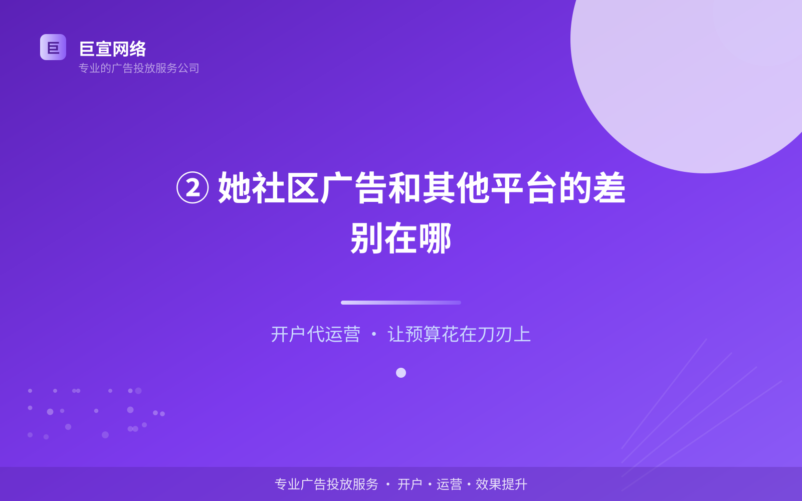 ② 她社区广告和其他平台的差别在哪(投放方式对比) ② 她社区广告和其他平台的差别在哪(投放方式对比)