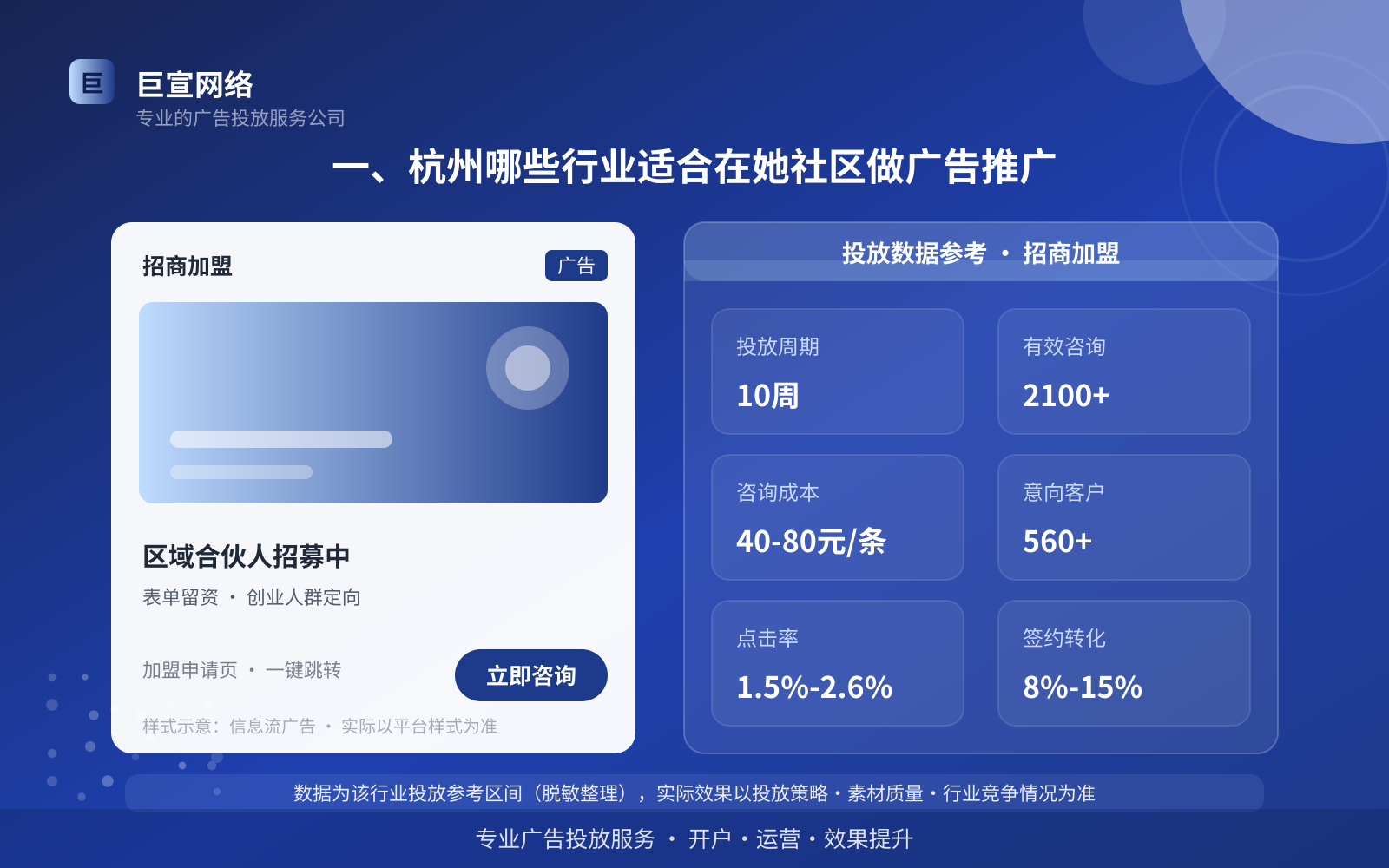 一、杭州哪些行业适合在她社区做广告推广(投放总览) 一、杭州哪些行业适合在她社区做广告推广(投放总览)