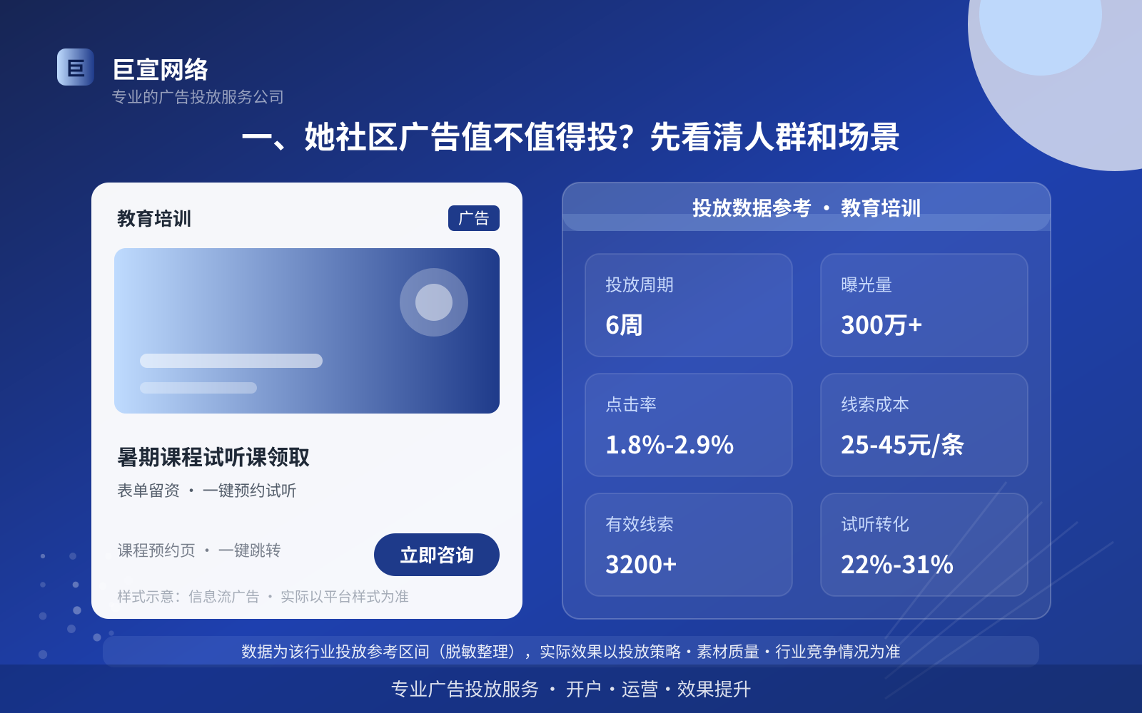 一、她社区广告值不值得投?先看清人群和场景(投放总览) 一、她社区广告值不值得投?先看清人群和场景(投放总览)