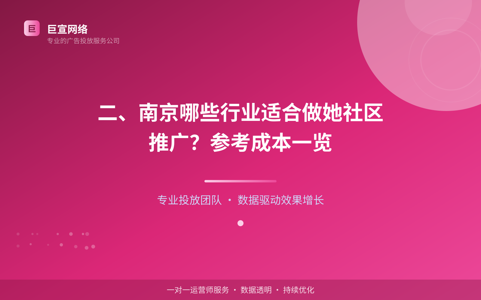 二、南京哪些行业适合做她社区推广?参考成本一览(投放方式对比) 二、南京哪些行业适合做她社区推广?参考成本一览(投放方式对比)
