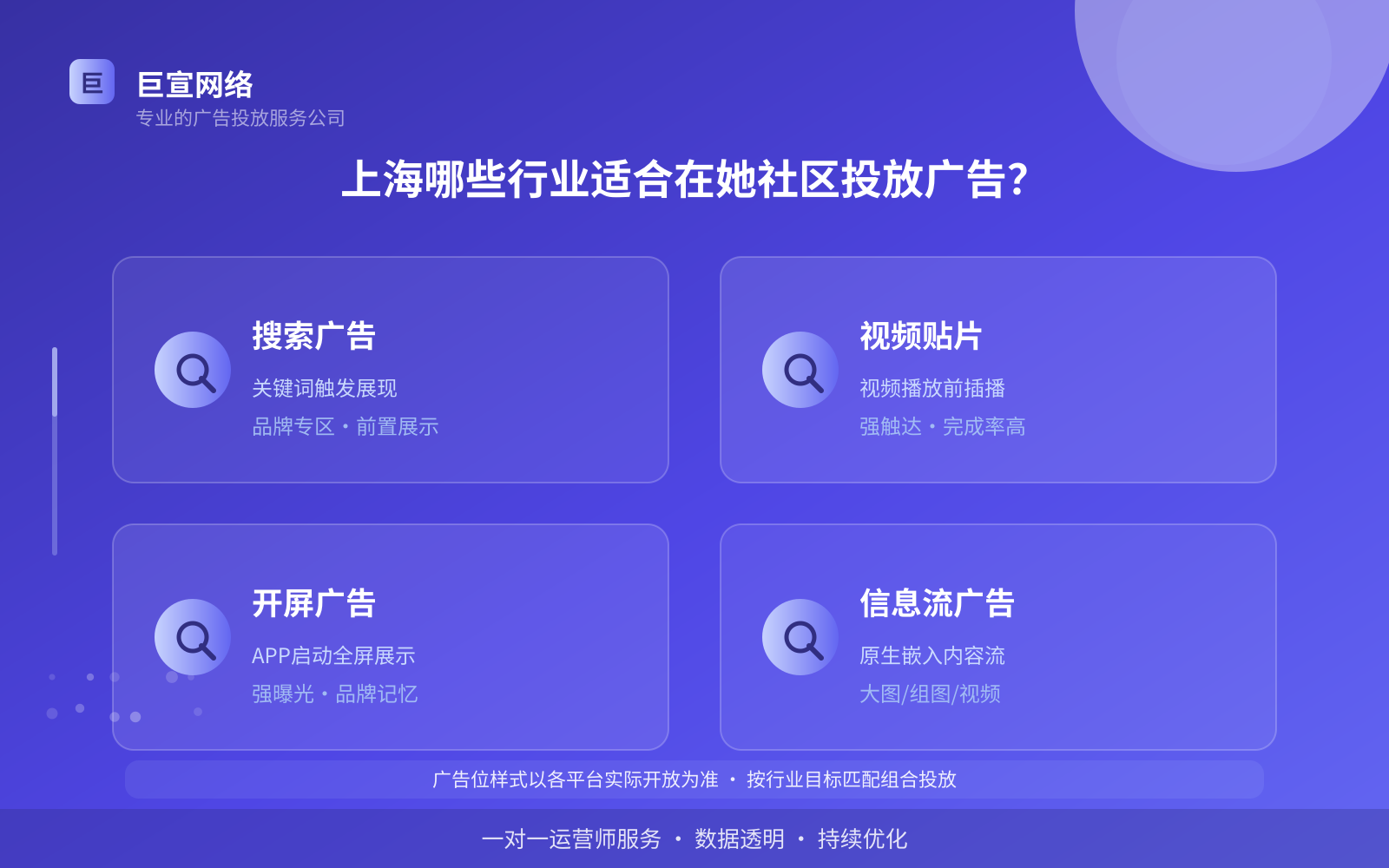 上海哪些行业适合在她社区投放广告?(费用与预算参考) 上海哪些行业适合在她社区投放广告?(费用与预算参考)